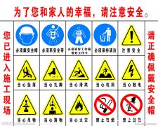 南宁道路指示牌？